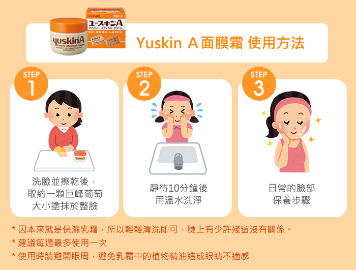 Yuskin A 面膜雙使用方法